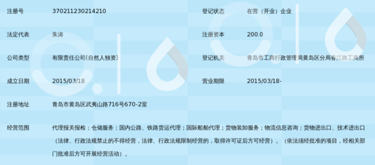 青島網羅天下 專業倉儲代理服務，賦能企業供應鏈管理